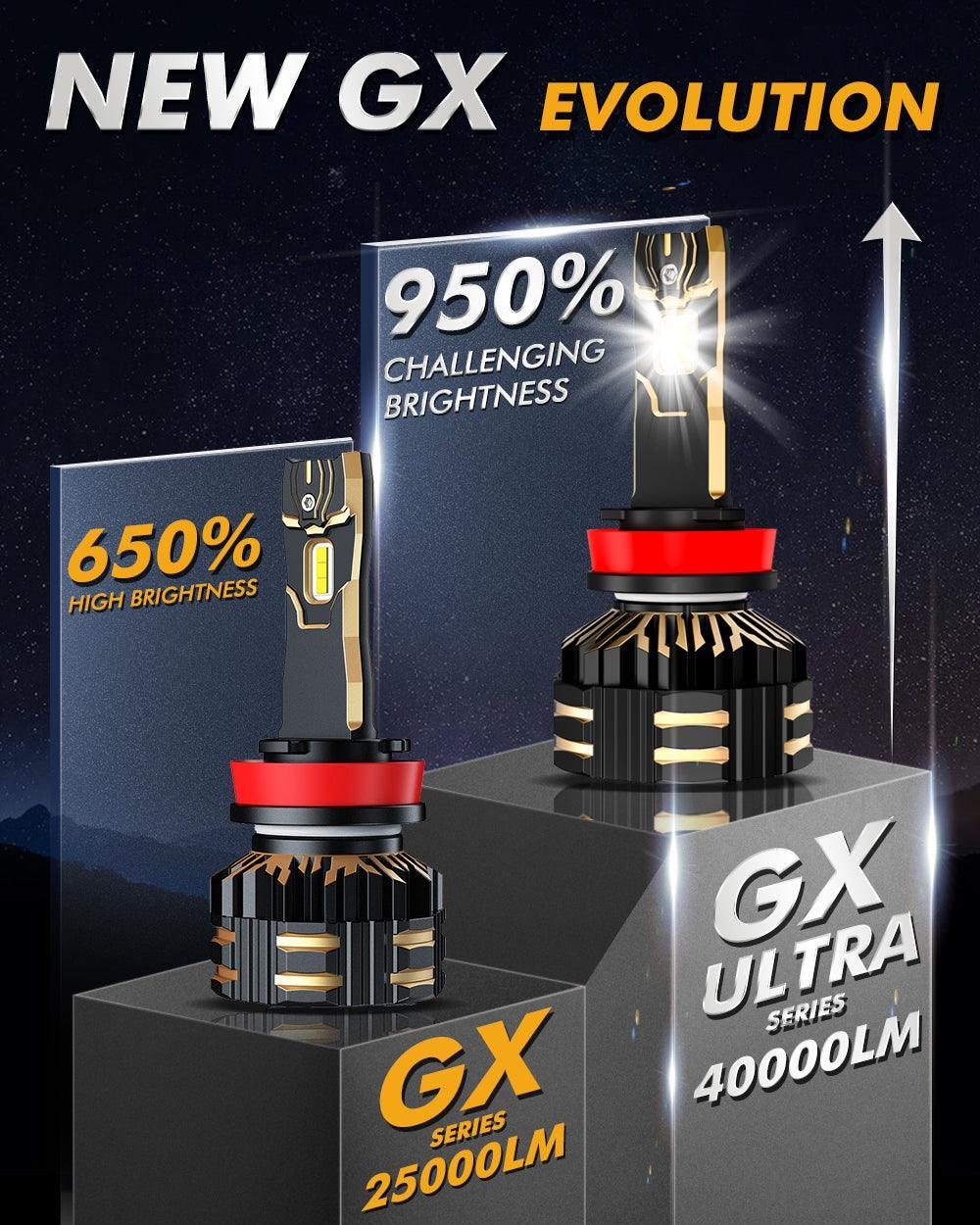 🆕H11/H9/H8/H16JP LED Headlight Bulbs 240W 40000LM GX-ULTRA Series 6500K Cool White | 2 Bulbs - Image 3
