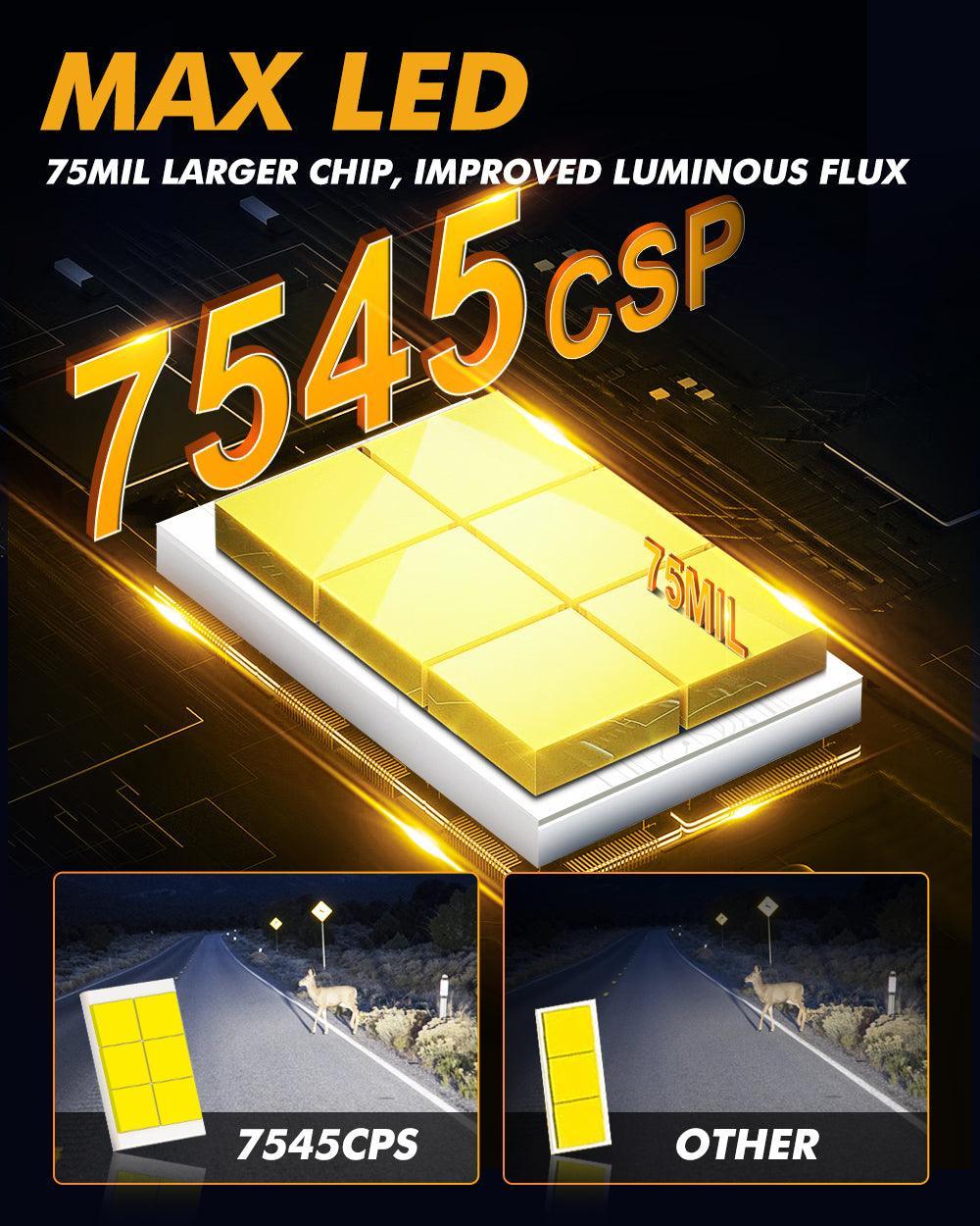 🆕H11/H9/H8/H16JP LED Headlight Bulbs 240W 40000LM GX-ULTRA Series 6500K Cool White | 2 Bulbs - Image 4