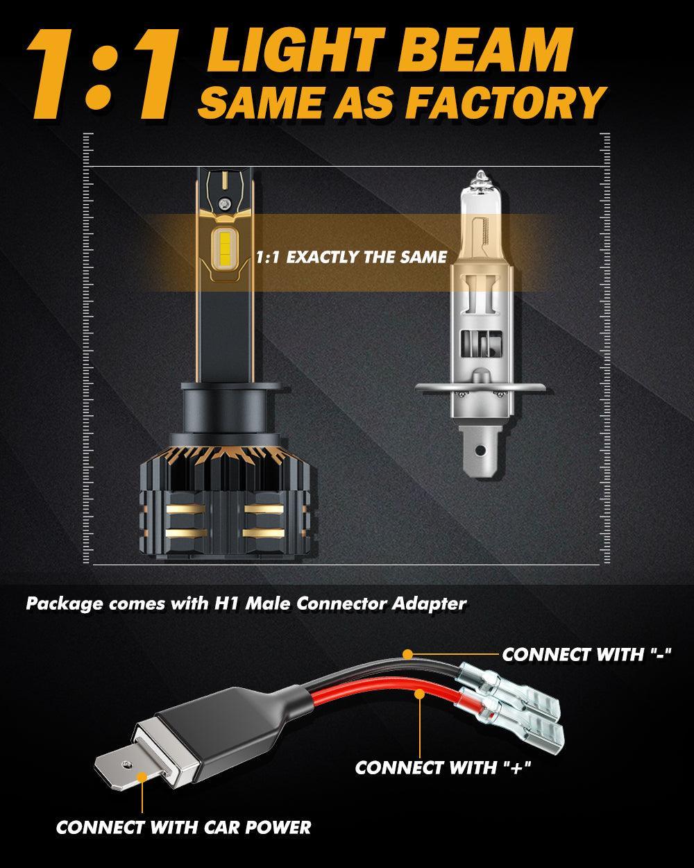 H1 LED Headlight Bulbs 120W 25000LM GX Series Brightest 6500K Cool White | 2 Bulbs - Image 2