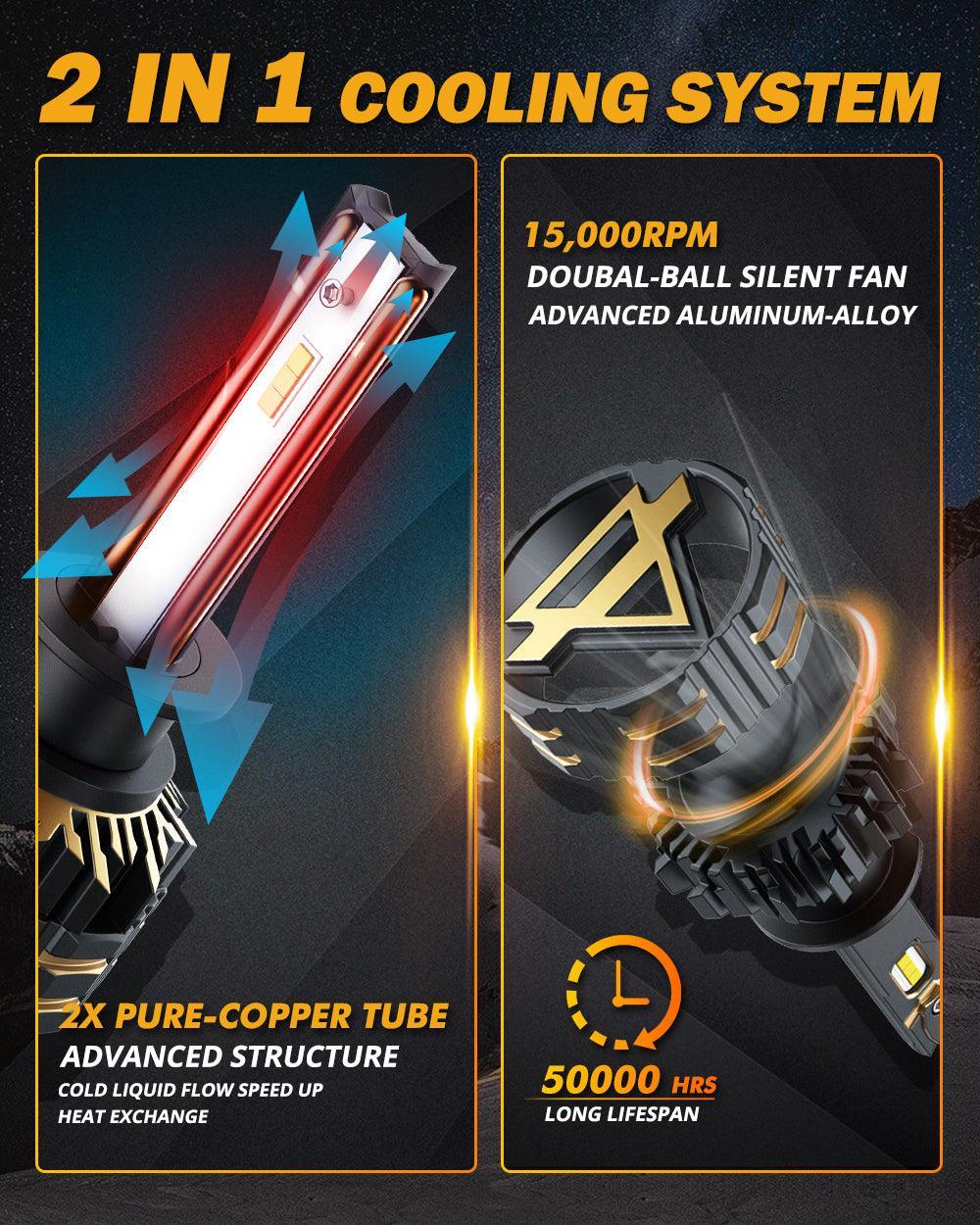 H1 LED Headlight Bulbs 120W 25000LM GX Series Brightest 6500K Cool White | 2 Bulbs - Image 7