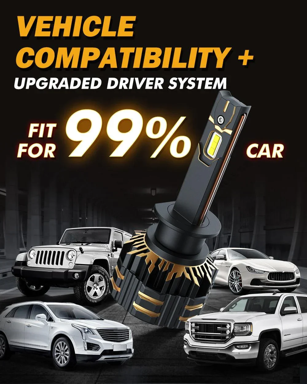 H1 LED Headlight Bulbs 120W 25000LM GX Series Brightest 6500K Cool White | 2 Bulbs - Image 9