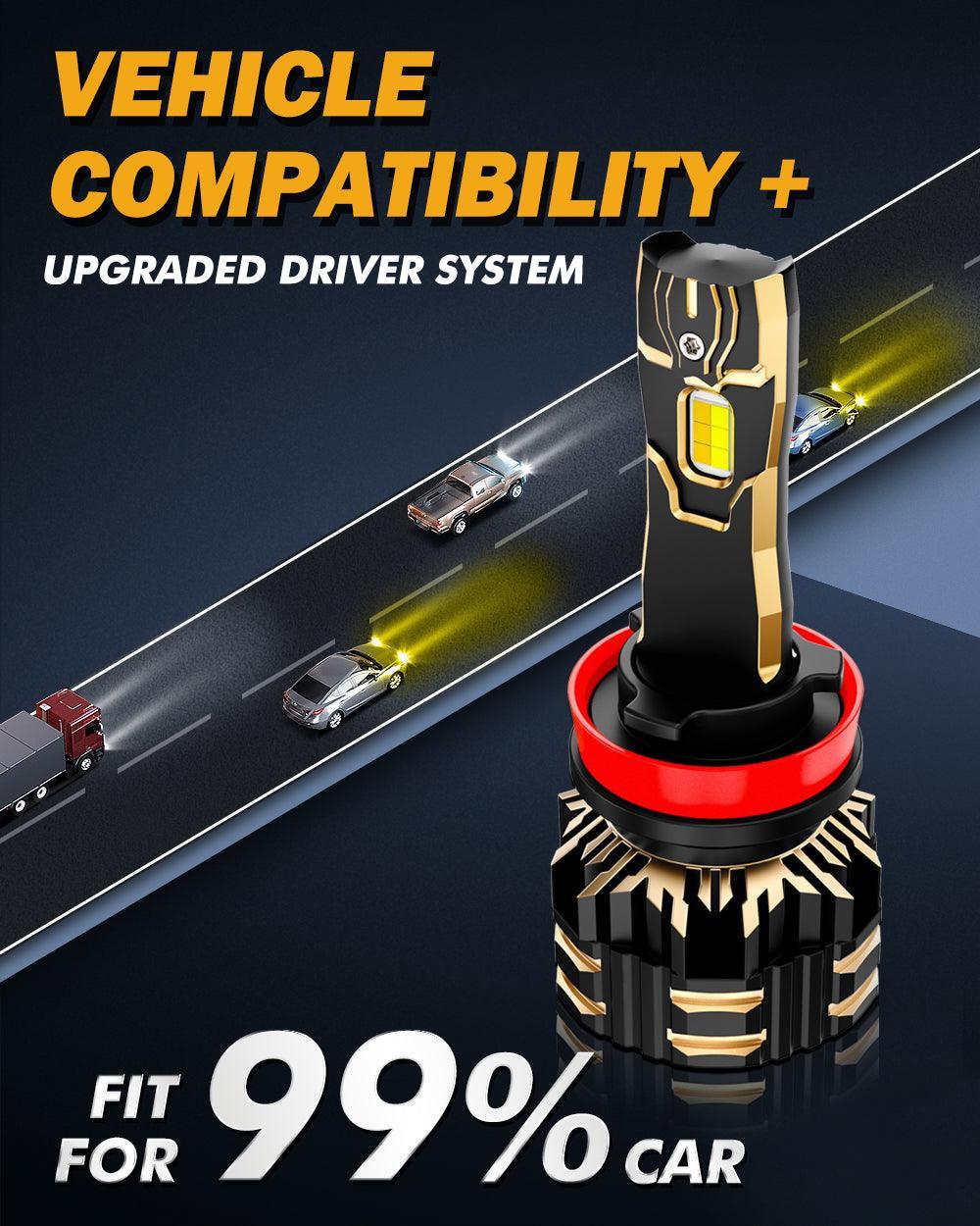H11/H9/H8/H16JP LED Bulb Fog Lights/Low Beam Lights 110W 25000LM GX Bi-Color Series High Power & Brightness Dual Color Switchback | 2 Bulbs - Image 8
