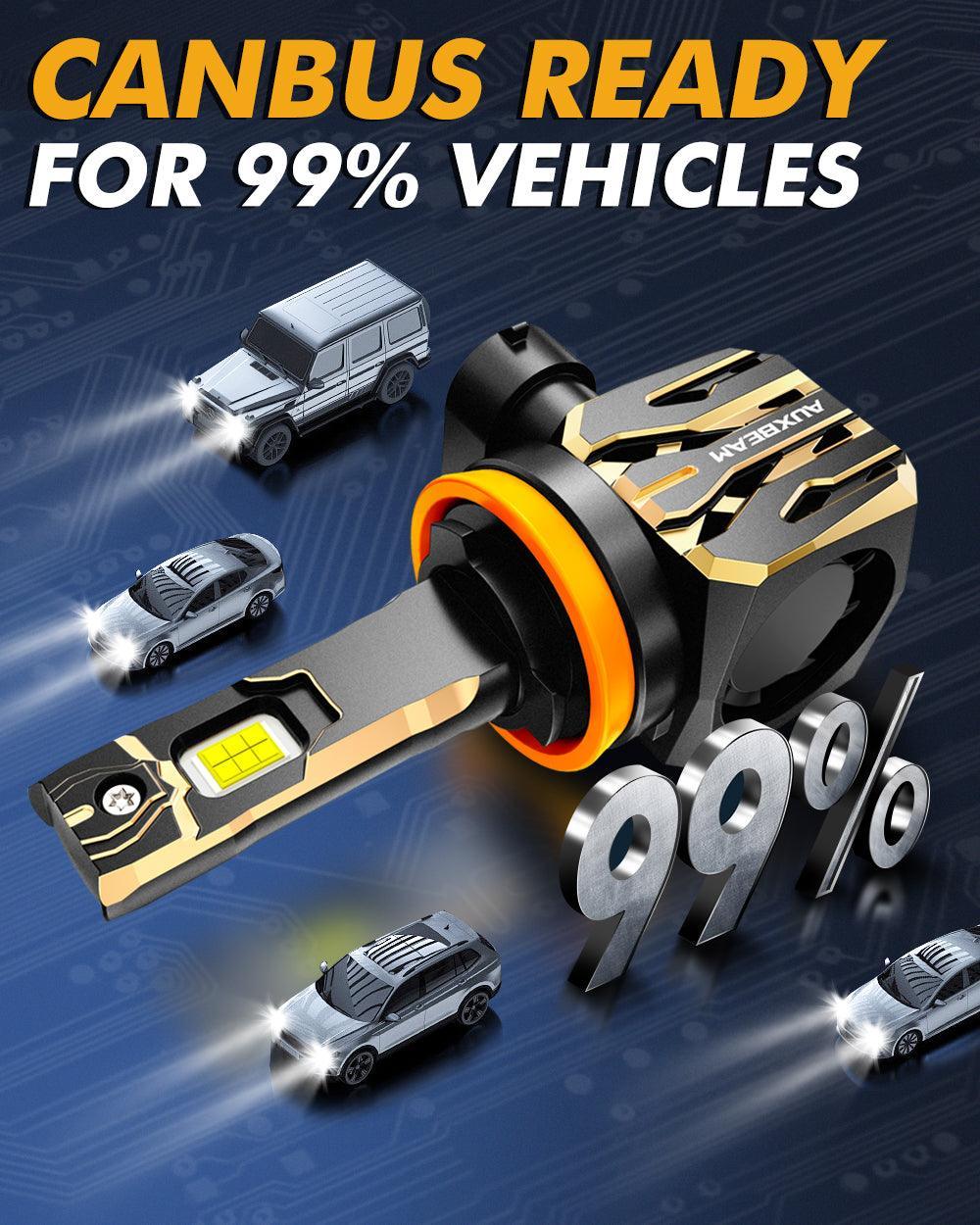🆕H11/H9/H8 LED Headlight Bulbs 120W 30000LM GX Plug&Play Series 6500K Cool White | 2 Bulbs - Image 9