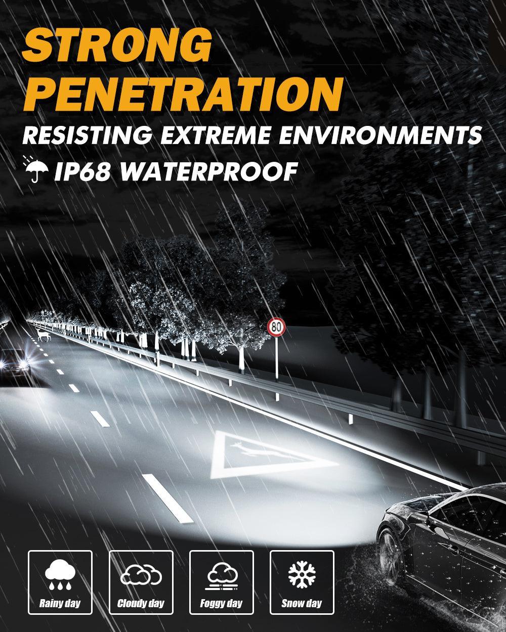 H11+H11 LED Headlight Bulbs 120W 25000LM GX Series Brightest 6500K Cool White | 4 Bulbs - Image 10