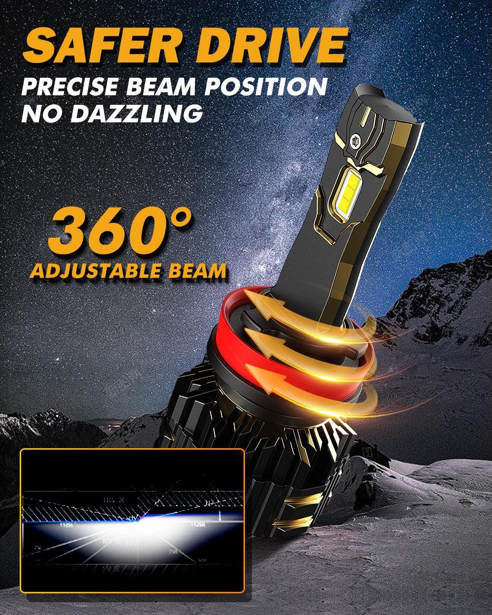 H11+H11 LED Headlight Bulbs 120W 25000LM GX Series Brightest 6500K Cool White | 4 Bulbs - Image 5