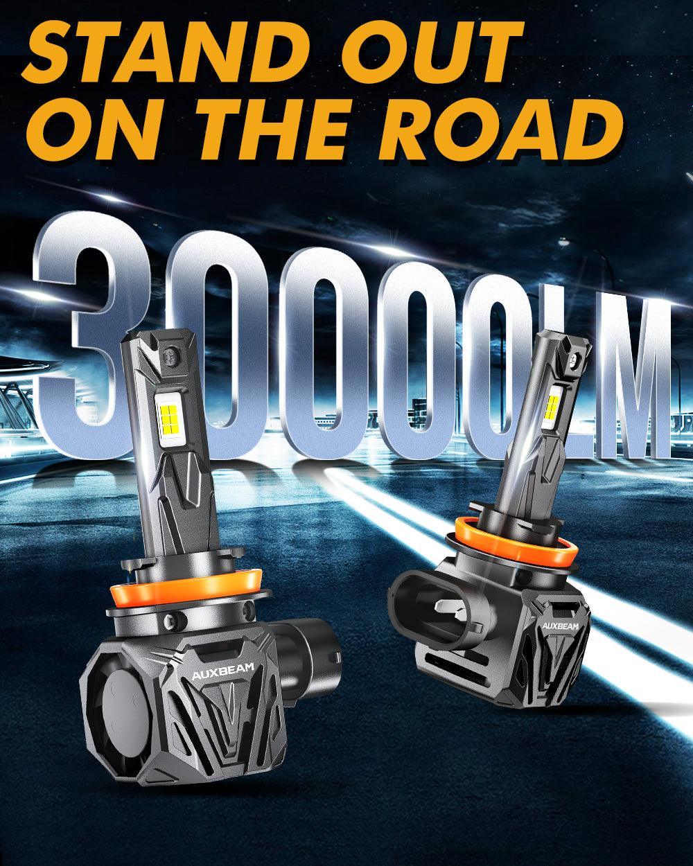 🆕H11+H11 LED Headlight Bulbs Q40 Series Ultra-High Brightness 120W 30000LM 6500K Cool White | 4 Bulbs - Image 3