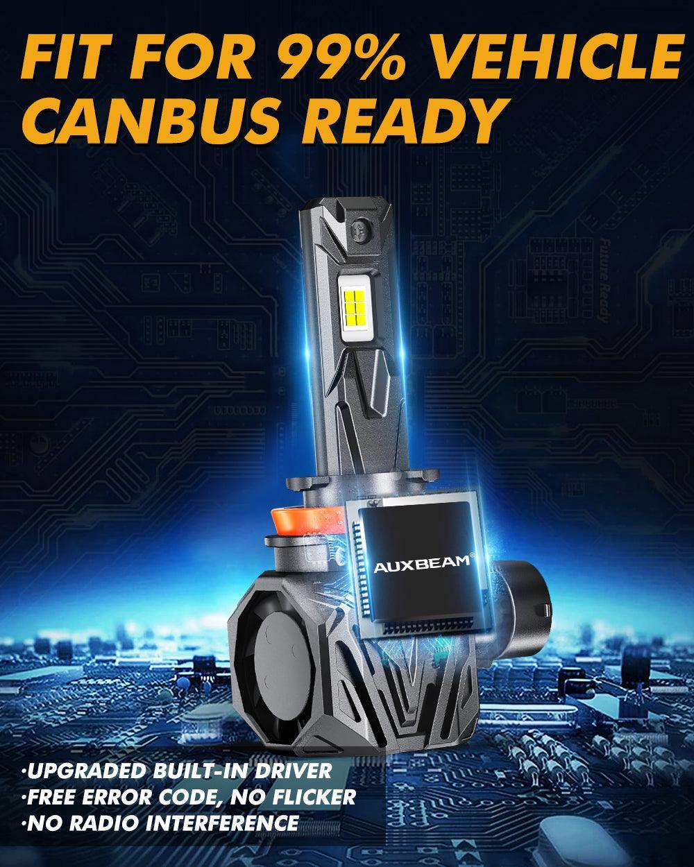 🆕H11+H11 LED Headlight Bulbs Q40 Series Ultra-High Brightness 120W 30000LM 6500K Cool White | 4 Bulbs - Image 8