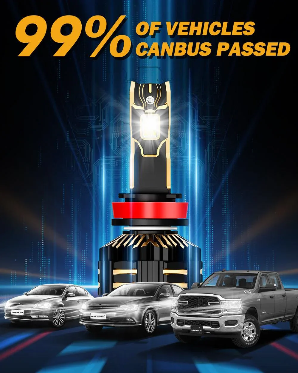 🆕H11+H11 LED Headlight Bulbs 240W 40000LM GX-ULTRA Series 6500K Cool White | 4 Bulbs - Image 8