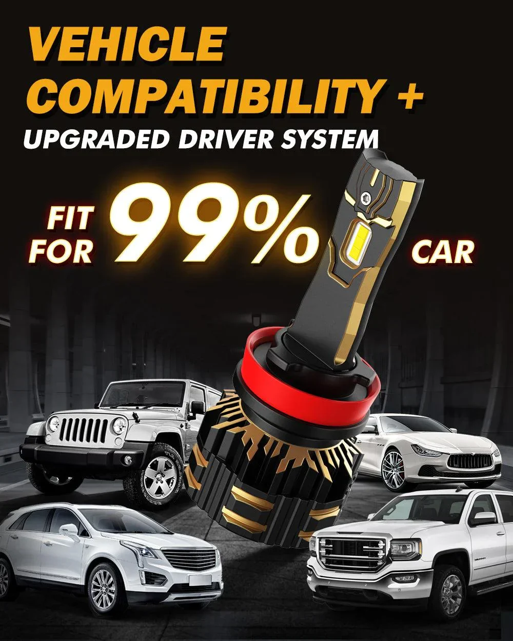 H11/H9/H8/H16JP LED Headlight Bulbs 120W 25000LM GX Series Brightest 6500K Cool White | 2 Bulbs - Image 8