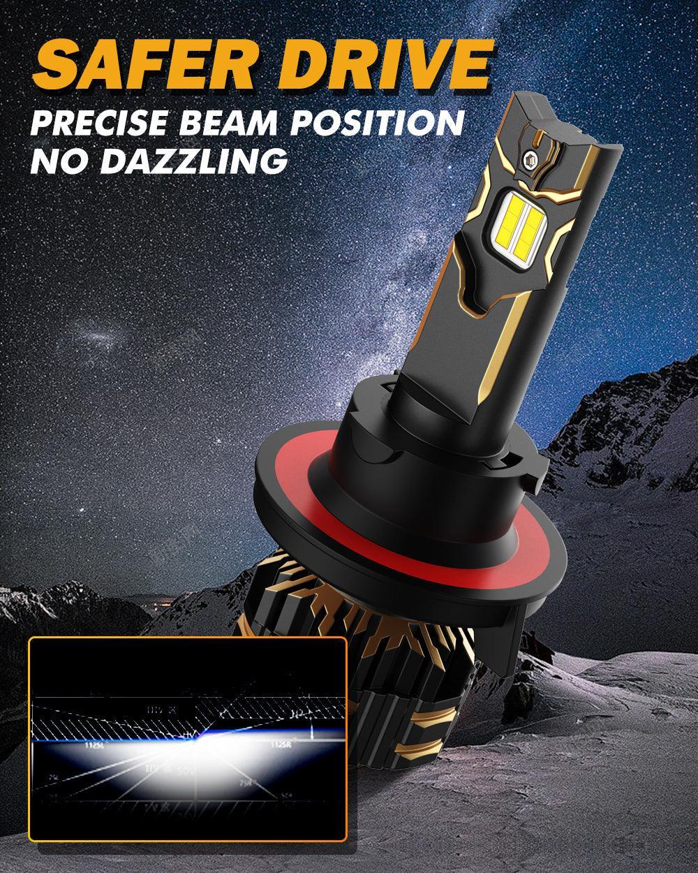 H13/9008 LED Headlight Bulbs 120W 25000LM GX Series Brightest 6500K Cool White | 2 Bulbs - Image 5