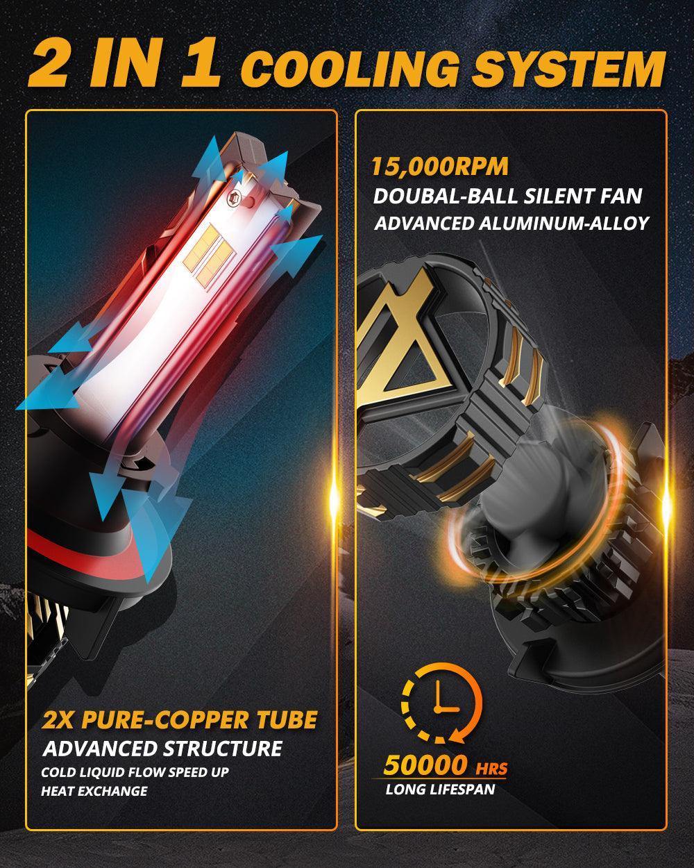 H13/9008 LED Headlight Bulbs 120W 25000LM GX Series Brightest 6500K Cool White | 2 Bulbs - Image 6