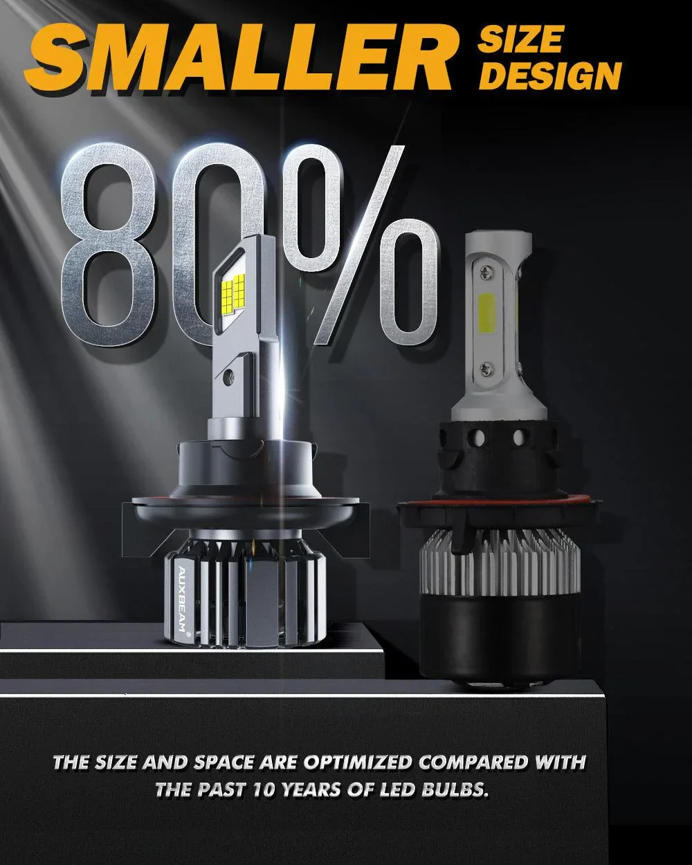 H13/9008 LED Headlight Bulbs 90W 20000LM F15 Series 20% Smaller Size 6500K Cool White | 2 Bulbs - Image 9