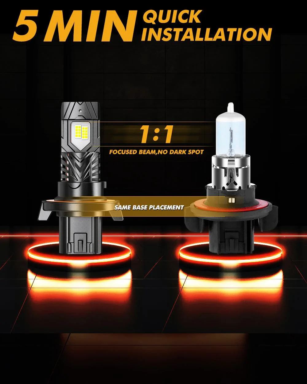 🆕H13/9008 LED Headlight Bulbs Q40 Series Ultra-High Brightness 120W 30000LM 6500K Cool White | 2 Bulbs - Image 6