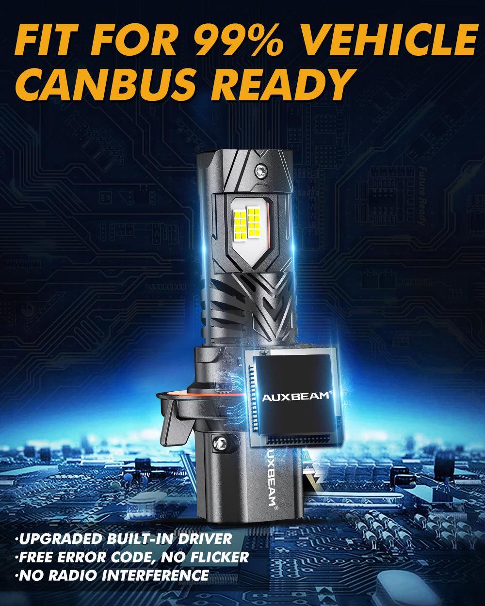 🆕H13/9008 LED Headlight Bulbs Q40 Series Ultra-High Brightness 120W 30000LM 6500K Cool White | 2 Bulbs - Image 8
