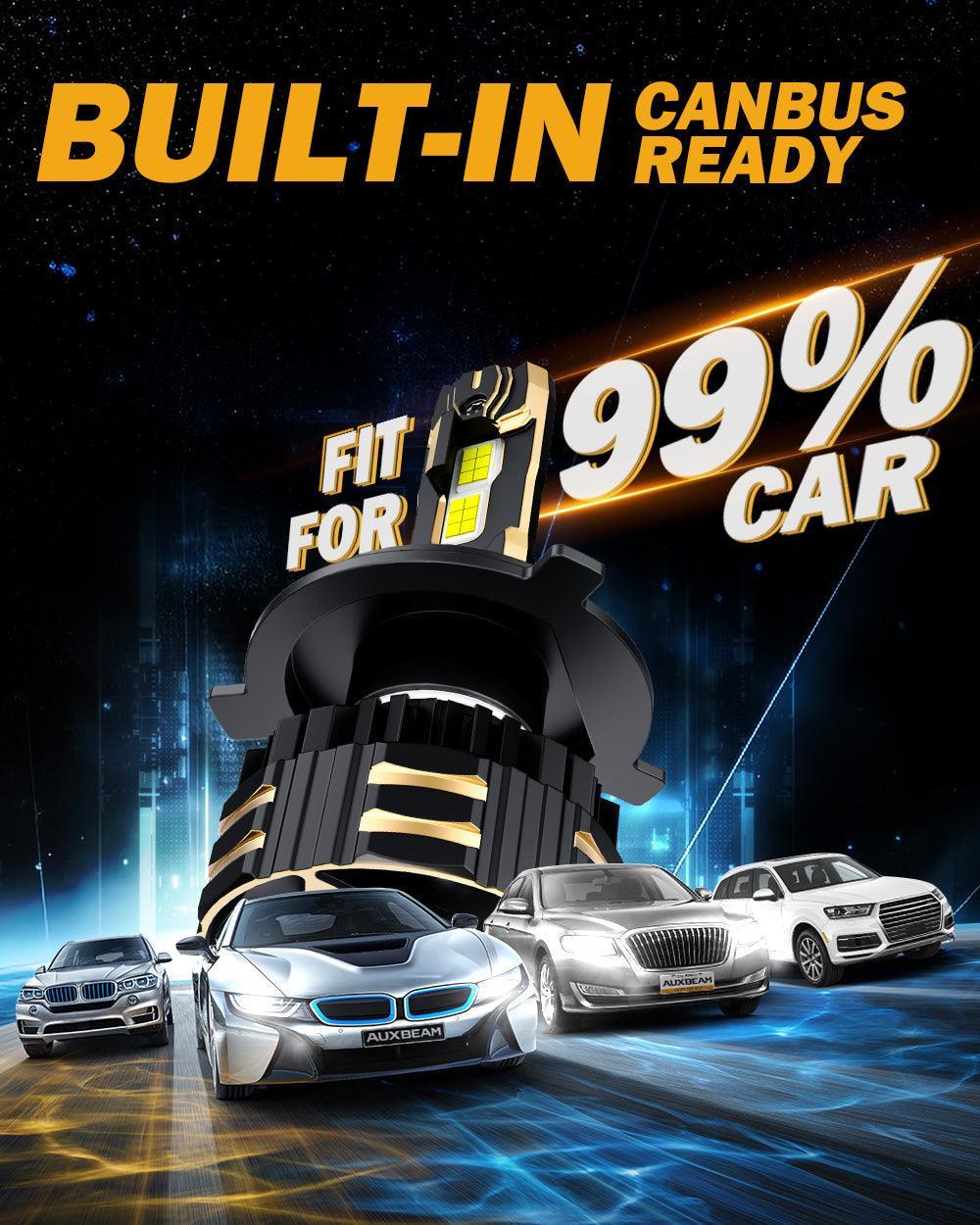 🆕H4 LED Headlight Bulbs 190W 35000LM GX-PRO Series 6500K Cool White | 2 Bulbs - Image 7