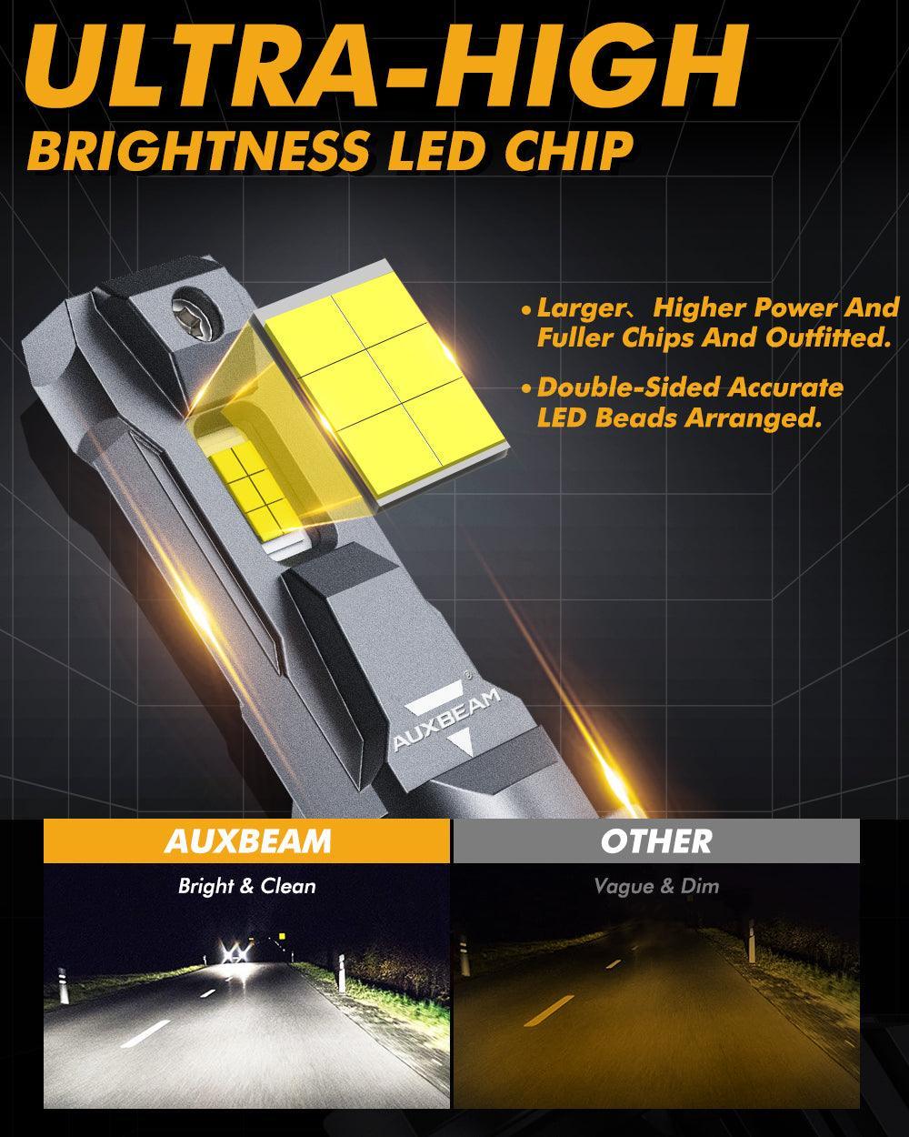 H7 LED Headlight Bulbs 110W 24000LM F22 Series High Brightness 6500K Cool White | 2 Bulbs - Image 3