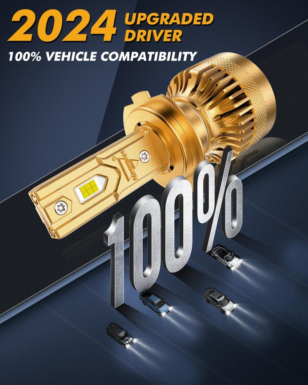 🆕H7 LED Headlight Bulbs S3 Pro Series Dual Decoder CAN-BUS Error Free 12V 120W 24000LM 6500K Cool White | 2 Bulbs - Image 8