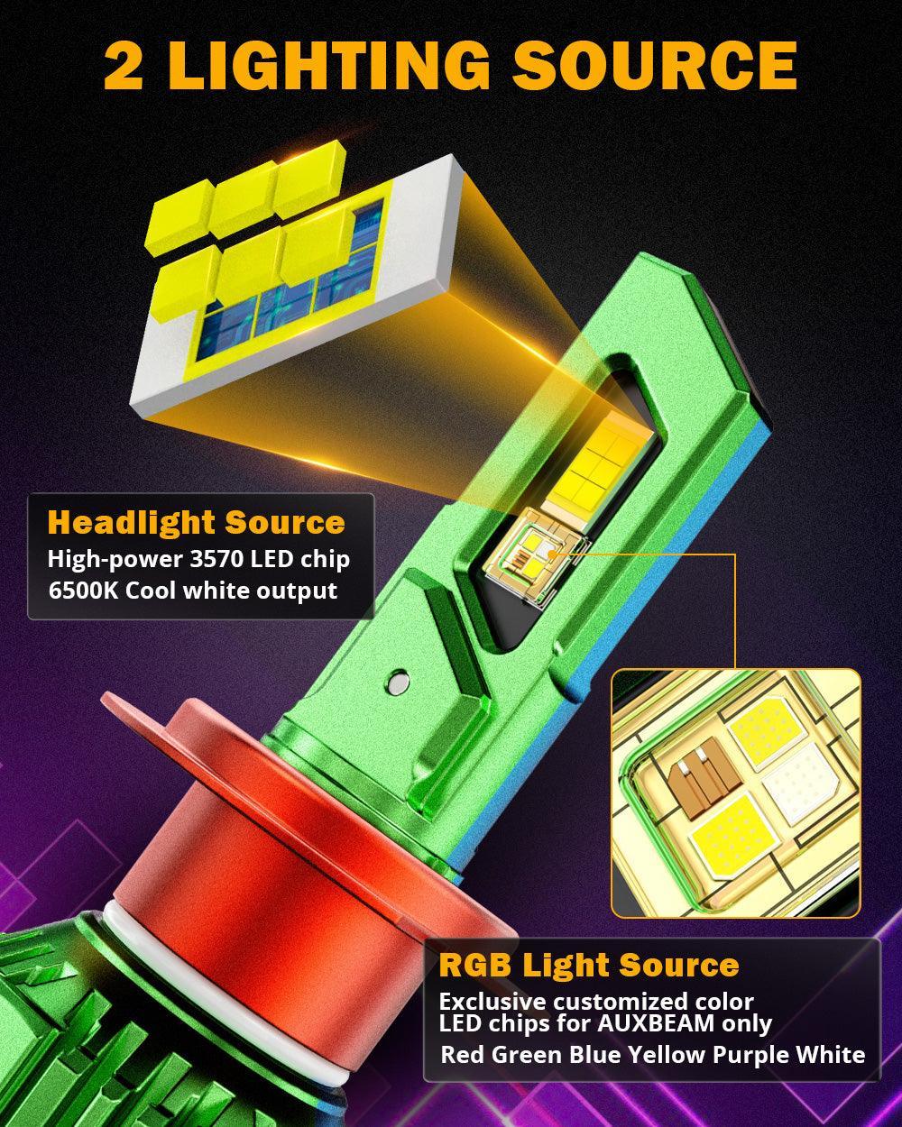 🆕H7 RGB LED Headlight Bulbs/DRL/Fog Light R7 Series 70W 25000LM 6500K Cool White + RGB Remote Control | 2 Bulbs - Image 3