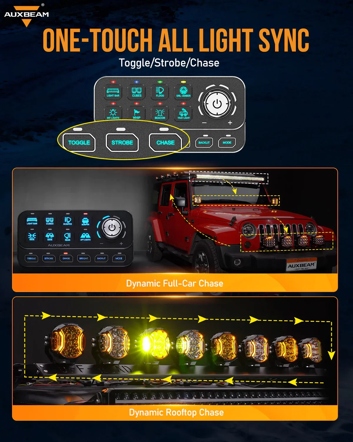 🆕KS-80 Knob RGB Switch Panel MAX 120A ,Light Dimming, Dynamic Chase, Four External Triggers, 4 Modes - Image 4