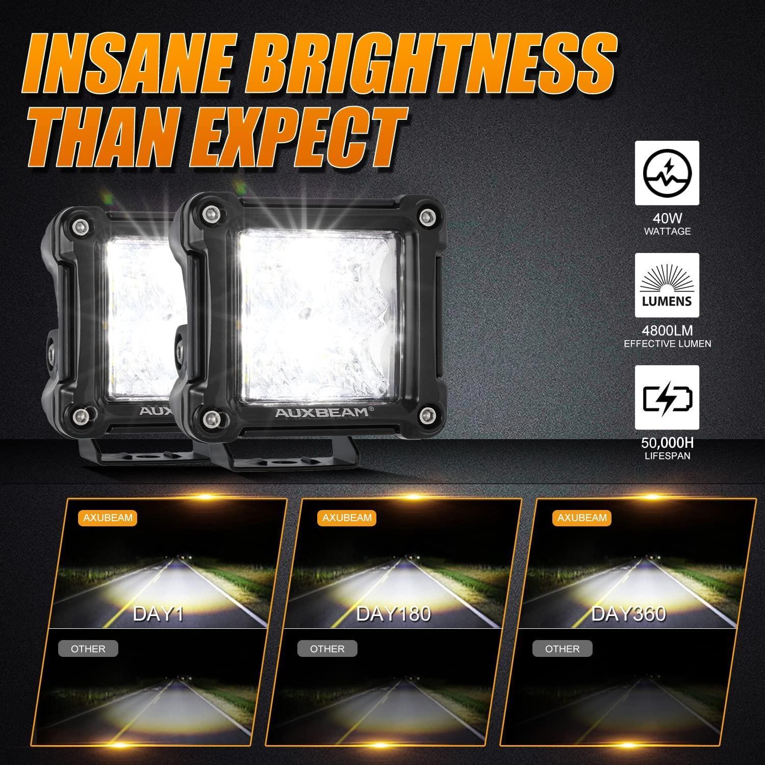 3 Inch Spot/Flood Beam LED Pods Light + Universal LED Working Lights Mounting Brackets - Image 6