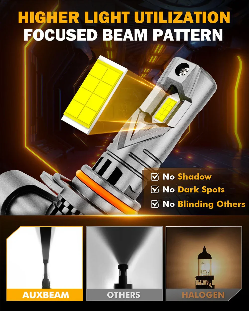 🆕9005+H11 LED Headlight Bulbs Q25S Series 1:1 Mini Size 90W 22000LM 6500K Cool White | 4 Bulbs - Image 4