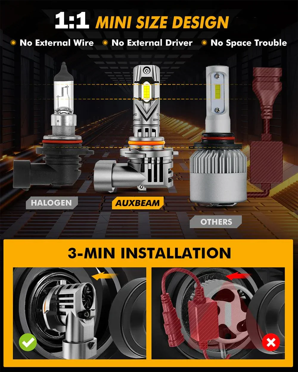 🆕9005+H11 LED Headlight Bulbs Q25S Series 1:1 Mini Size 90W 22000LM 6500K Cool White | 4 Bulbs - Image 6