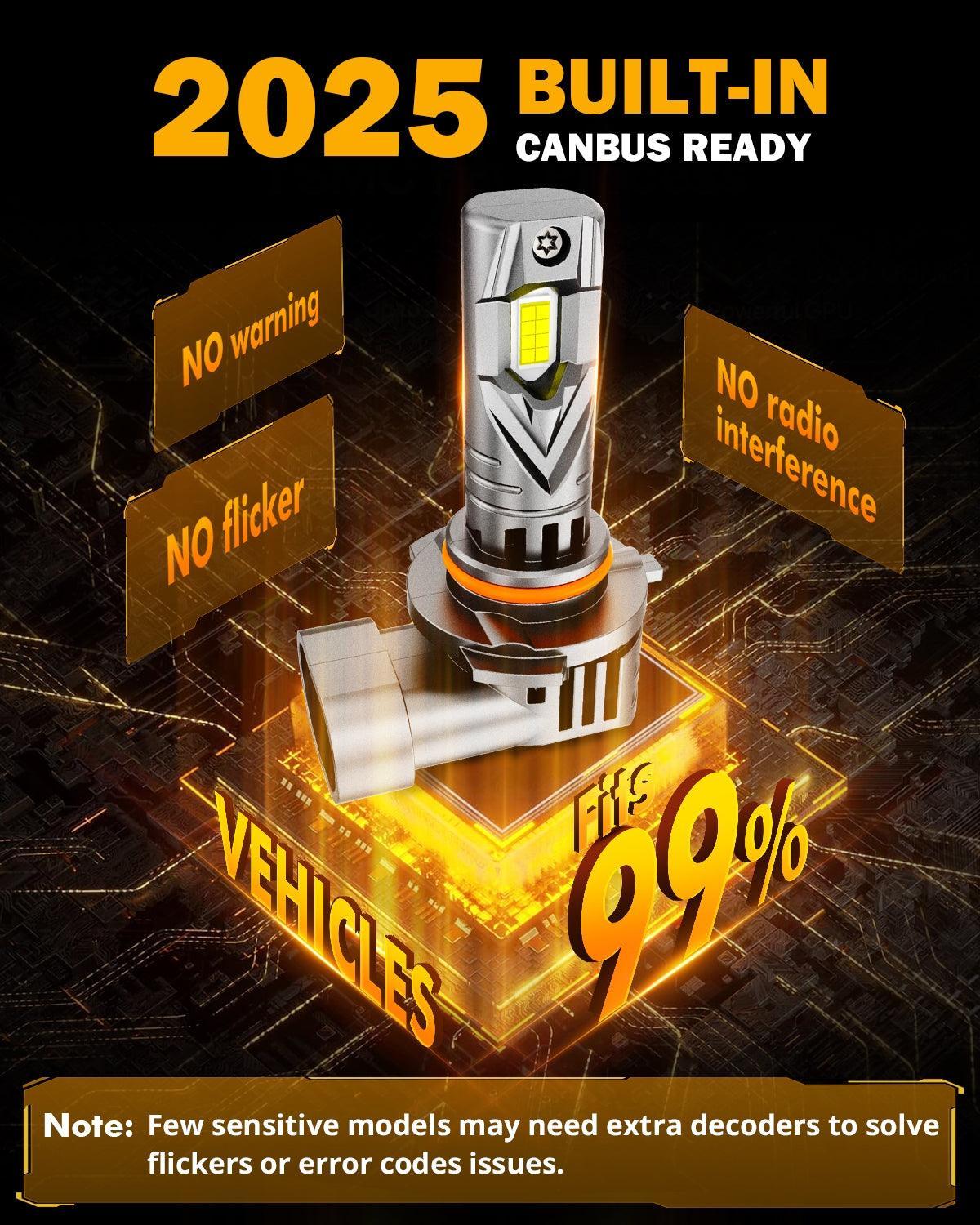 🆕9005+H11 LED Headlight Bulbs Q25S Series 1:1 Mini Size 90W 22000LM 6500K Cool White | 4 Bulbs - Image 7