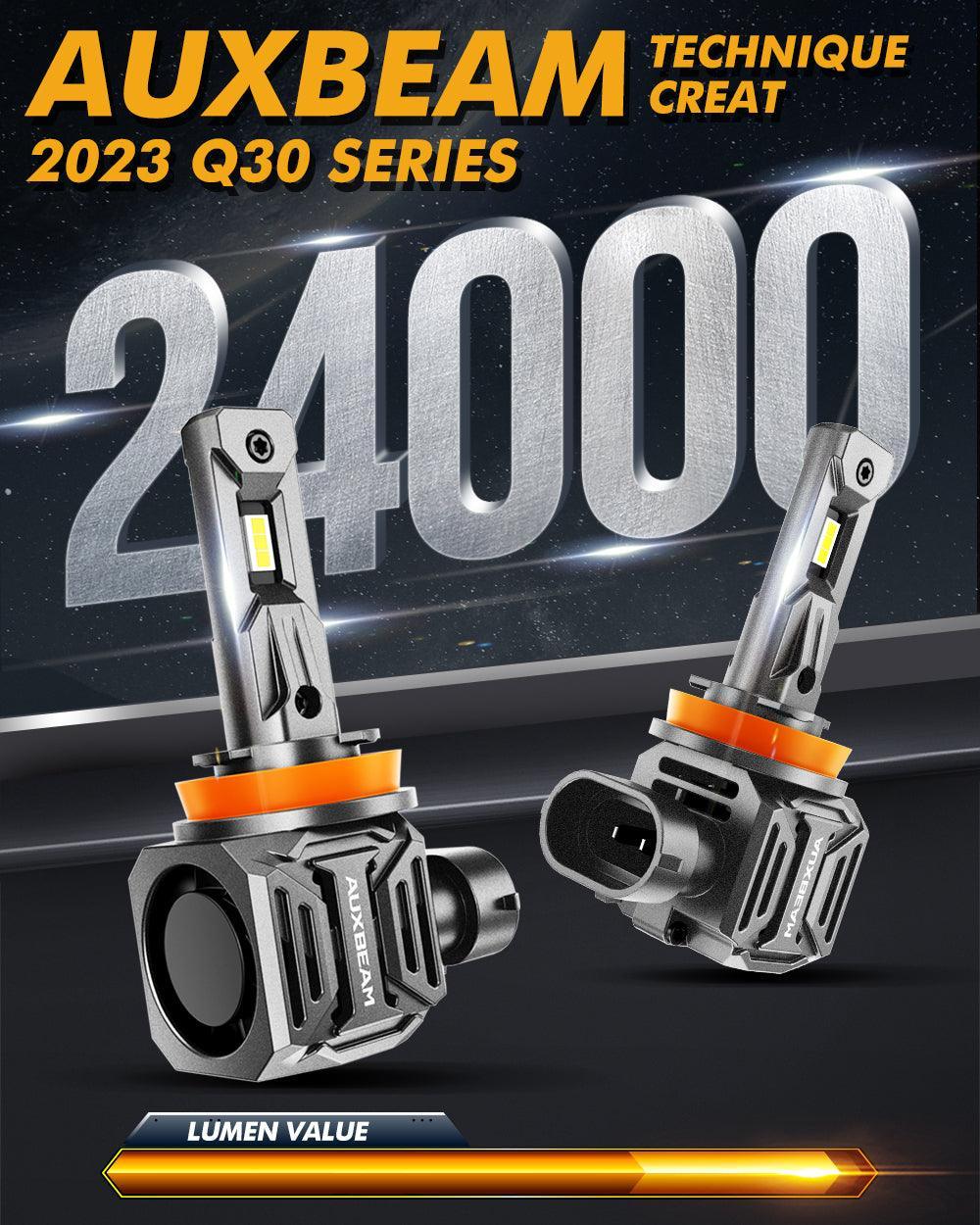 H11/H9/H8 LED Headlight Bulbs Q30 Series Brightest Wireless 110W 24000LM 6500K Cool White | 2 Bulbs - Image 3