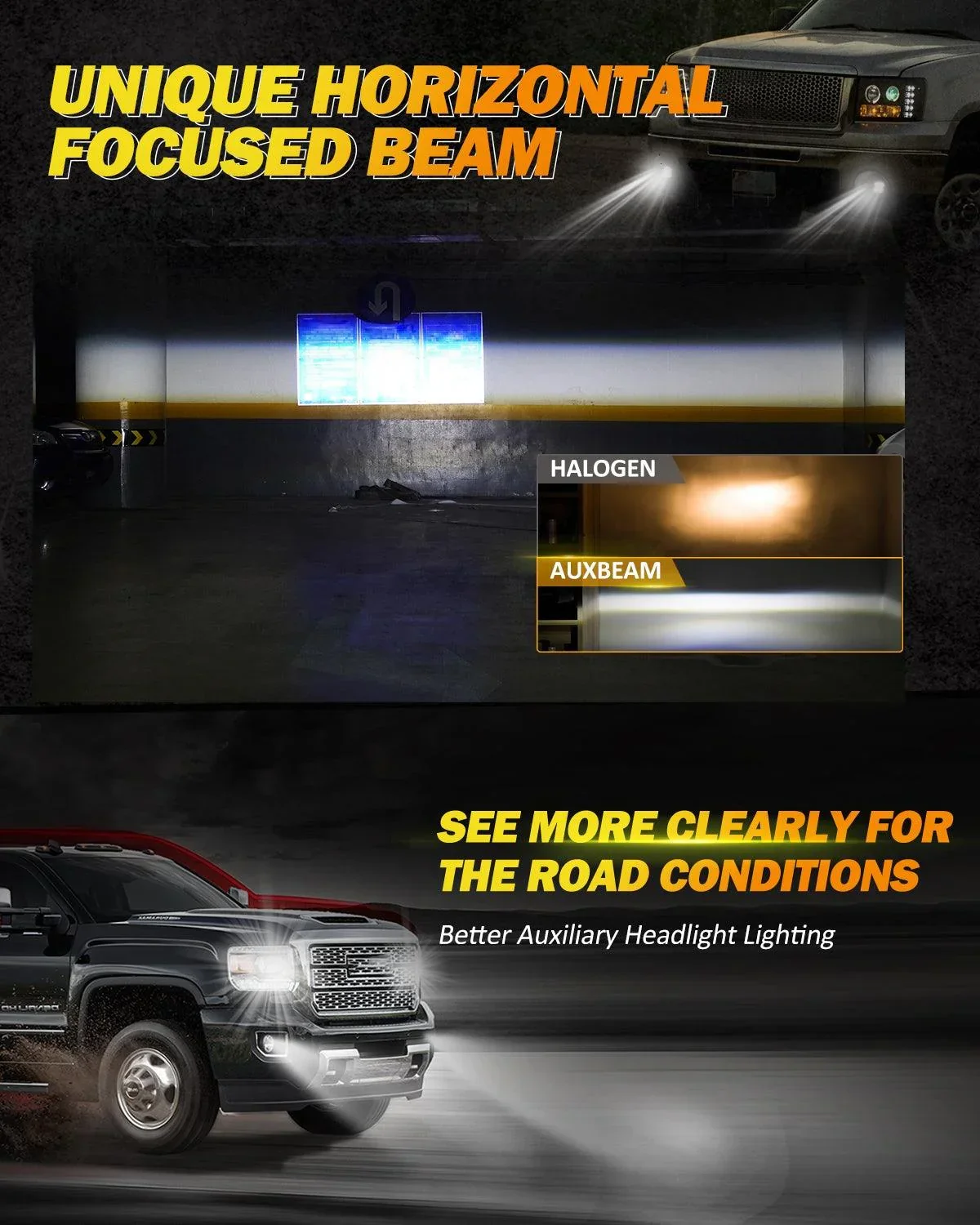 (2pcs/set) 48W LED Fog Lights DOT Approved For 2007-2013 GMC Sierra 1500 / 2007-2014 Sierra 2500HD 3500HD (Chrome) - Image 3