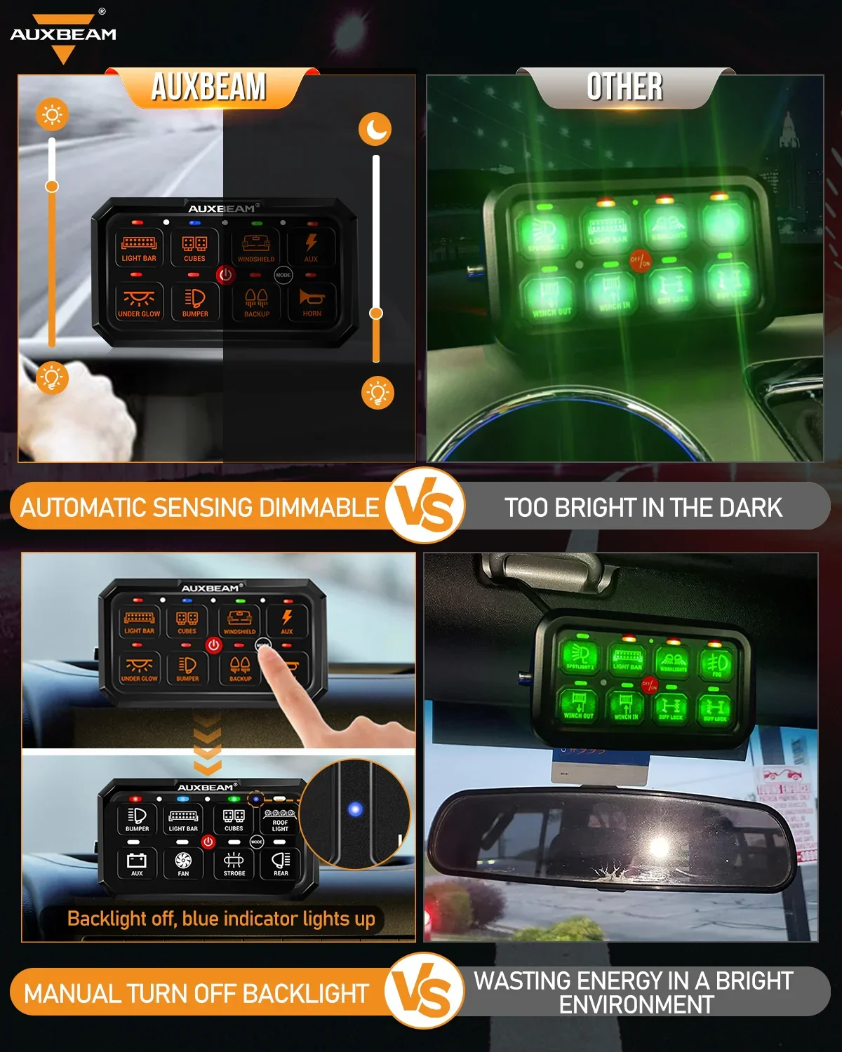 RGB Series 8 Gang (RA80 XL) Switch Panel, Larger Size, Toggle/ Momentary/ Pulsed Mode Supported - Image 5
