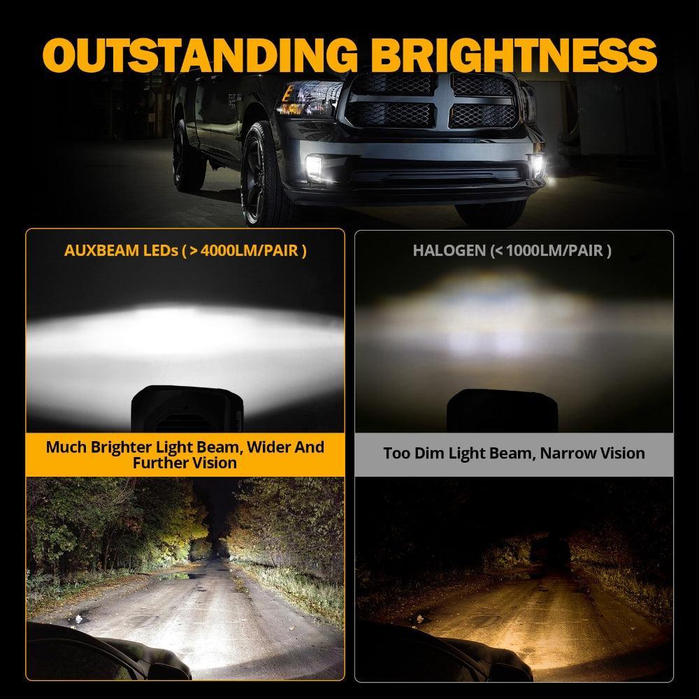 (2pcs/set) DOT Approved LED Fog Lights with DRL for 2013-2018 Dodge Ram 1500 - Image 4