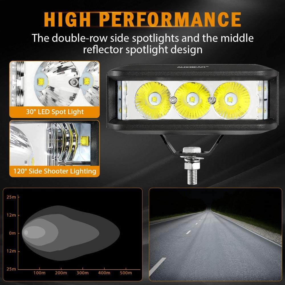 R5 Series | 5 Inch 68W White Square Side Shooter Spot Beam LED Pod Lights LED Light Bar - Image 2