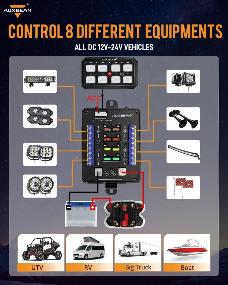 RGB Series 8 Gang (RB80 XL) Switch Panel without APP, Toggle/ Momentary/ Pulsed Mode Supported (Two-Sided Outlet) - Image 6