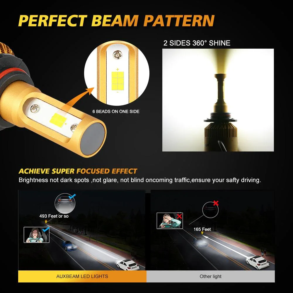 Fan Cooling S3 Series 10000LM 72W LED Headlight Bulbs 6500K Cool White - Image 3