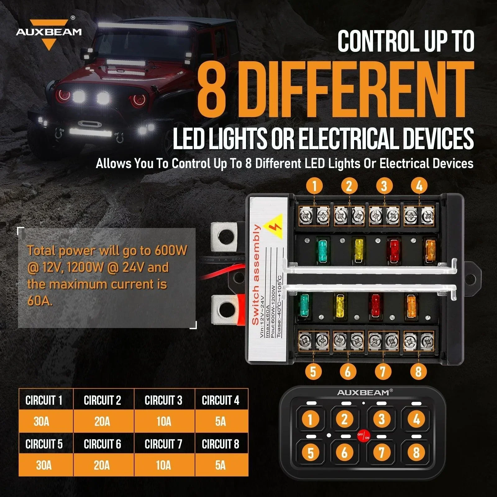 6/8 Gang LED Switch Panel, Off Road Light Controller - Image 10
