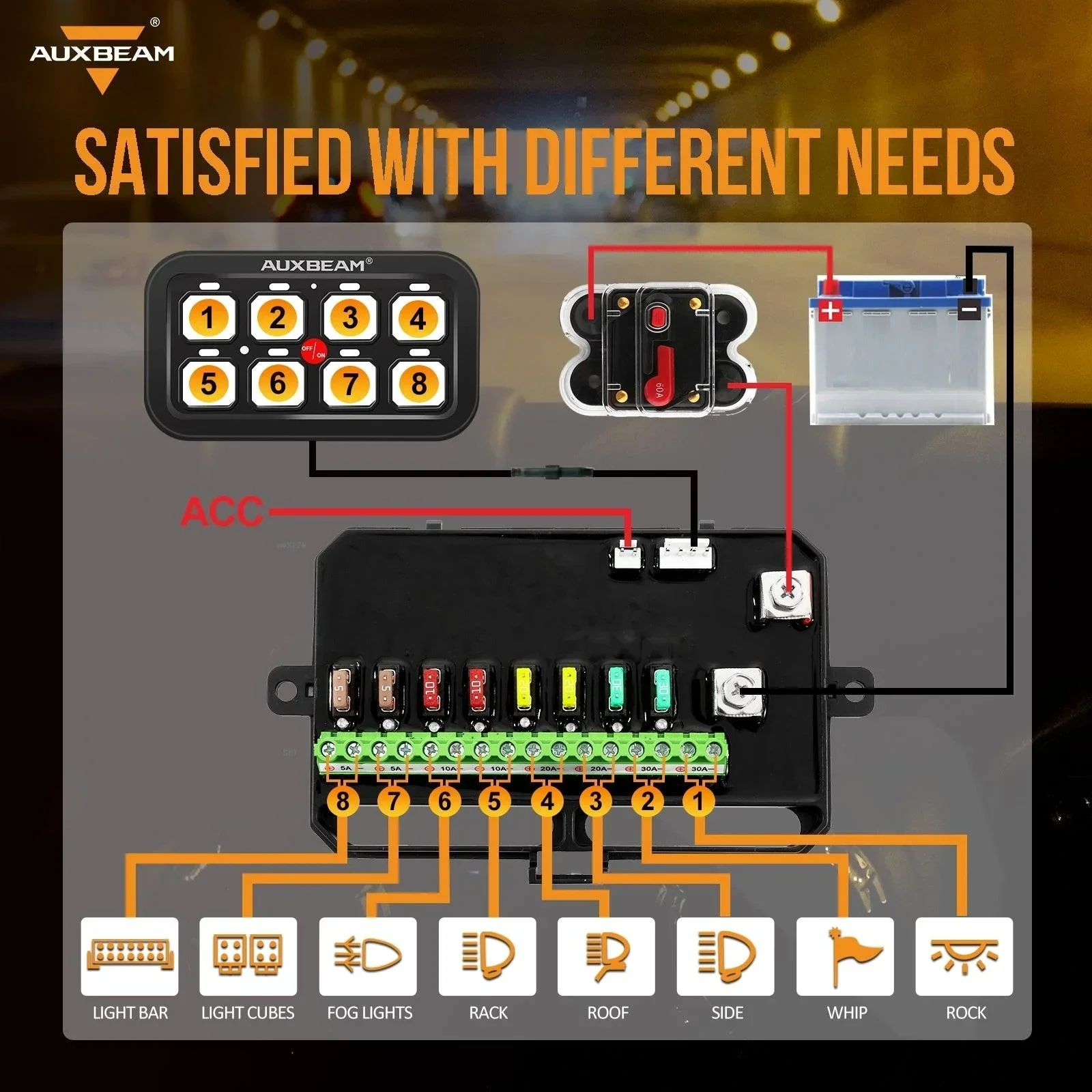 6/8 Gang LED Switch Panel, Off Road Light Controller - Image 5