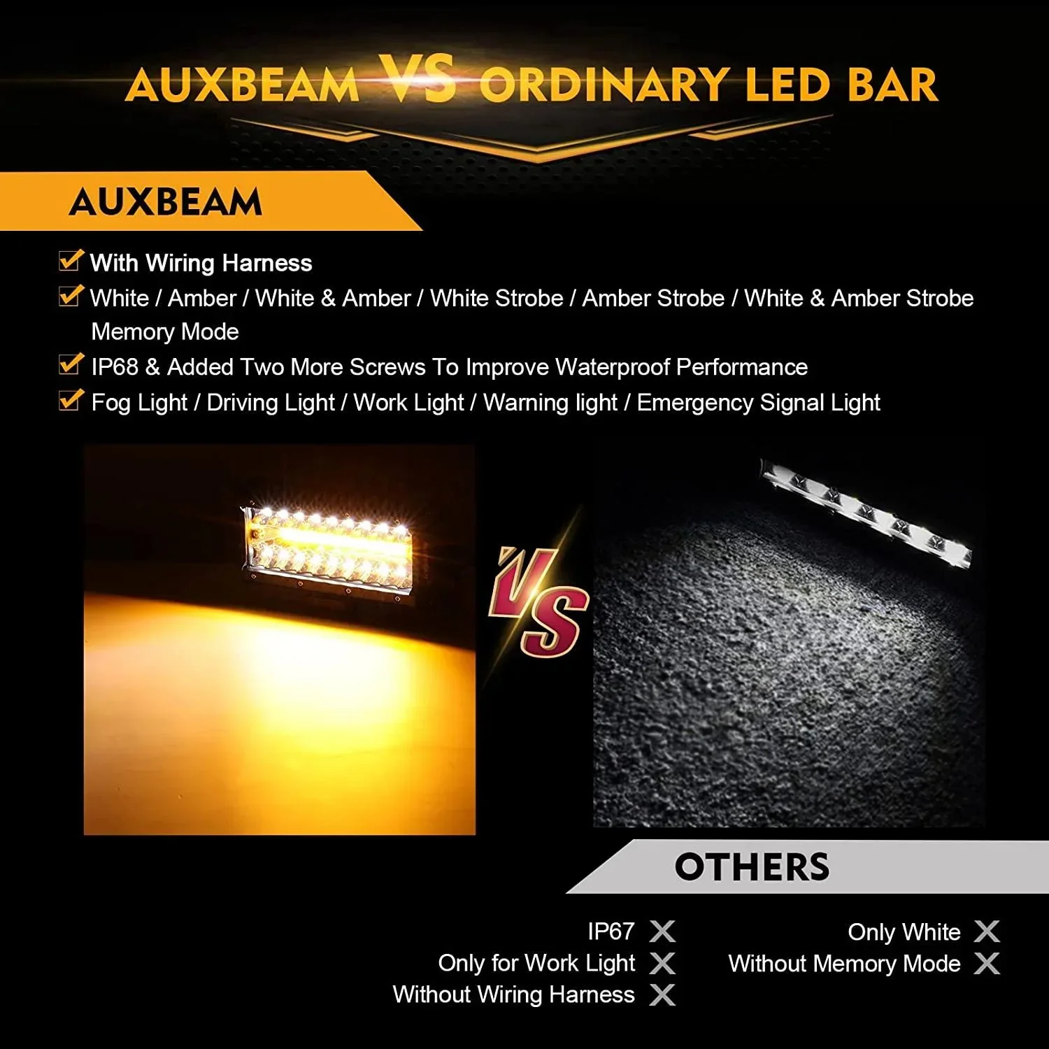 6 Modes Series 3 Inch/4Inch/7Inch/12Inch/20Inch White&Amber LED Light Bar - Image 5
