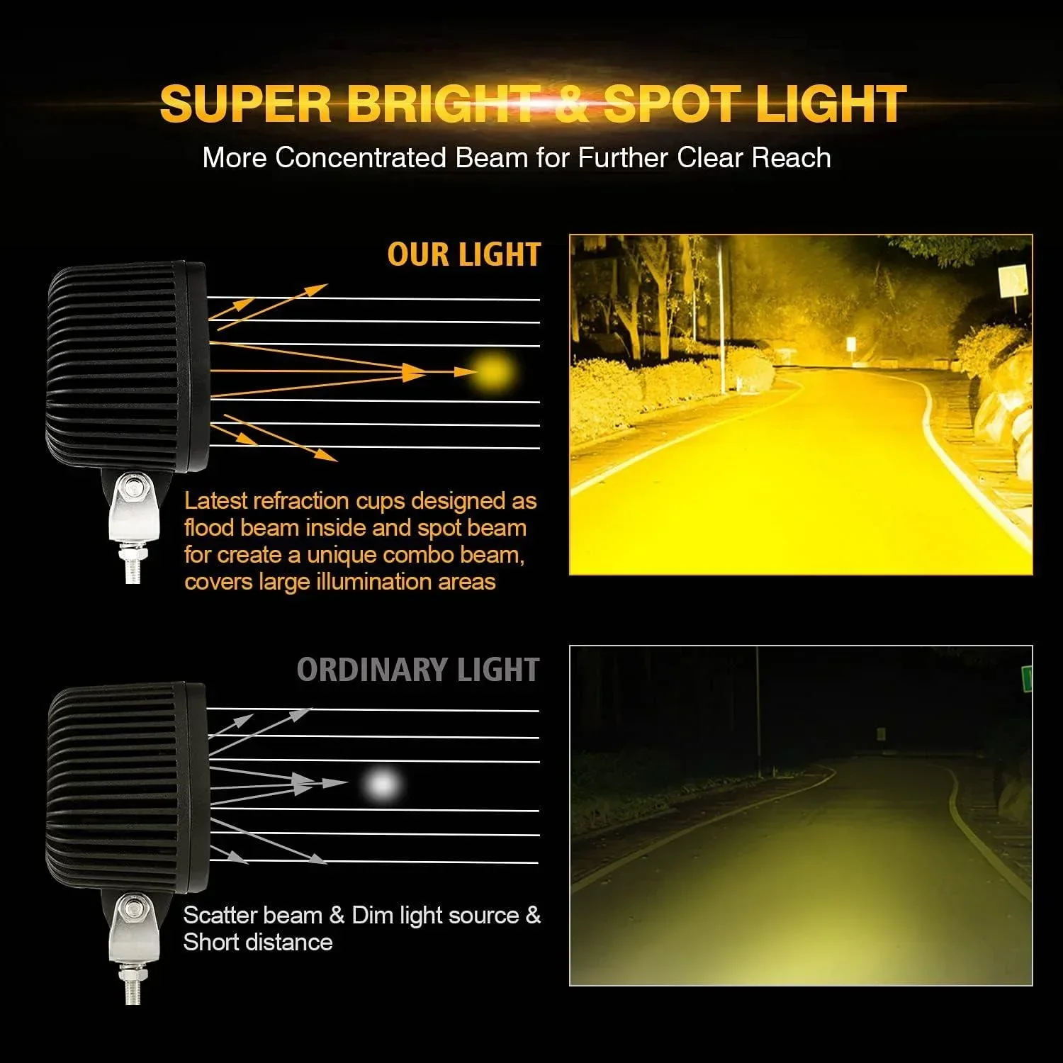 T4 Series | 4 Inch 90W Triangle Spot Amber LED Pods Lights - Image 3