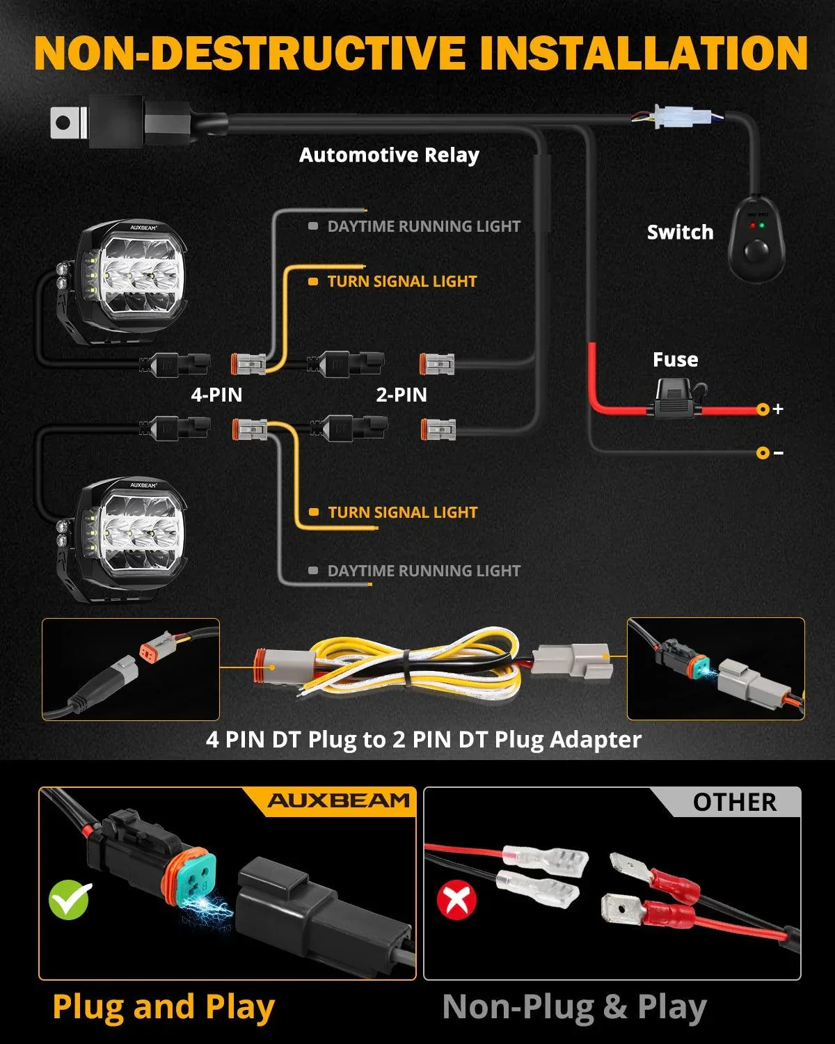 XP-ULTRA Series 5 Inch 174W LED Side Shooter Pod Lights with White DRL&Amber Turn Signal Light - Image 6