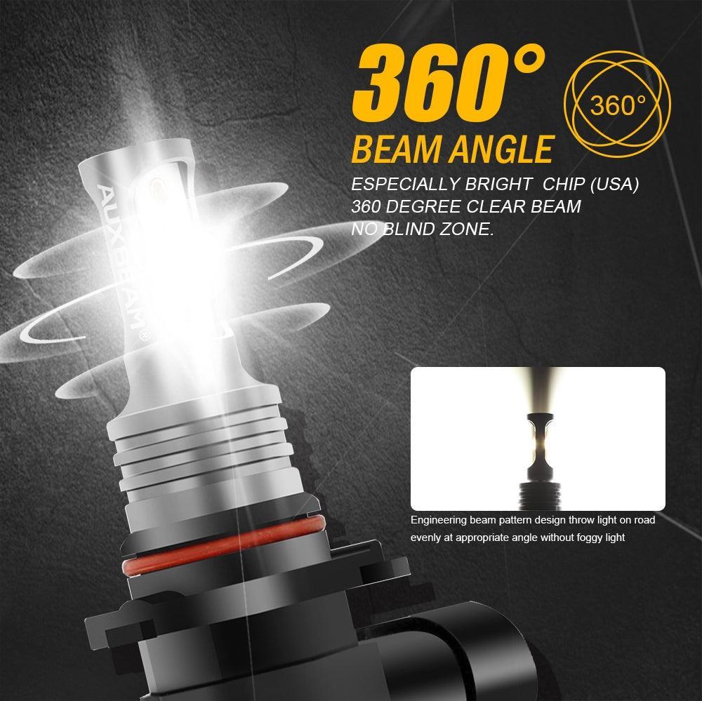 (2pcs/set) 9006/HB4 GC3 White Light 8000LM LED Fog Light Bulbs/DRL - Image 3