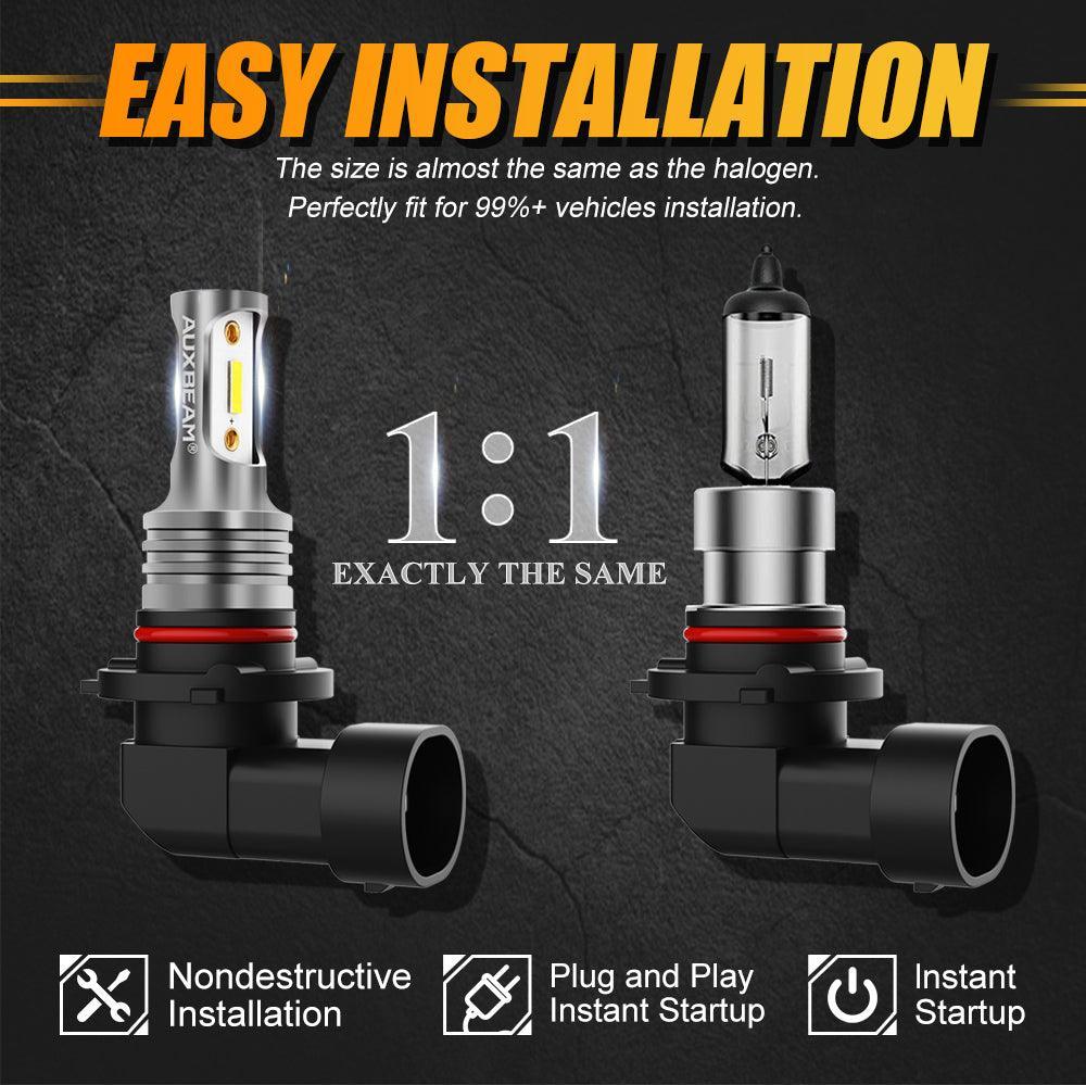 (2pcs/set) 9006/HB4 GC3 White Light 8000LM LED Fog Light Bulbs/DRL - Image 7