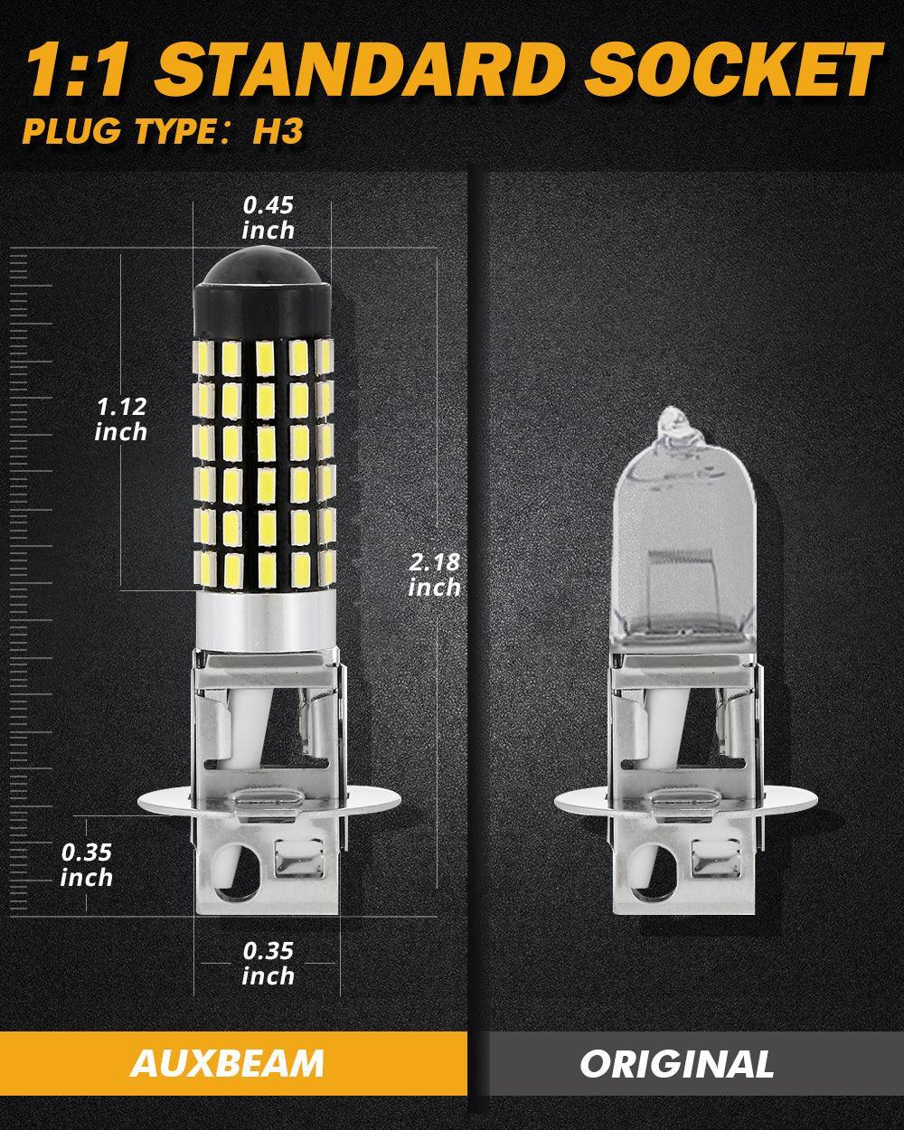 H3 LED Fog Light/DRL Bulbs 6W 2000ML 6500K White | 2 Bulbs - Image 2