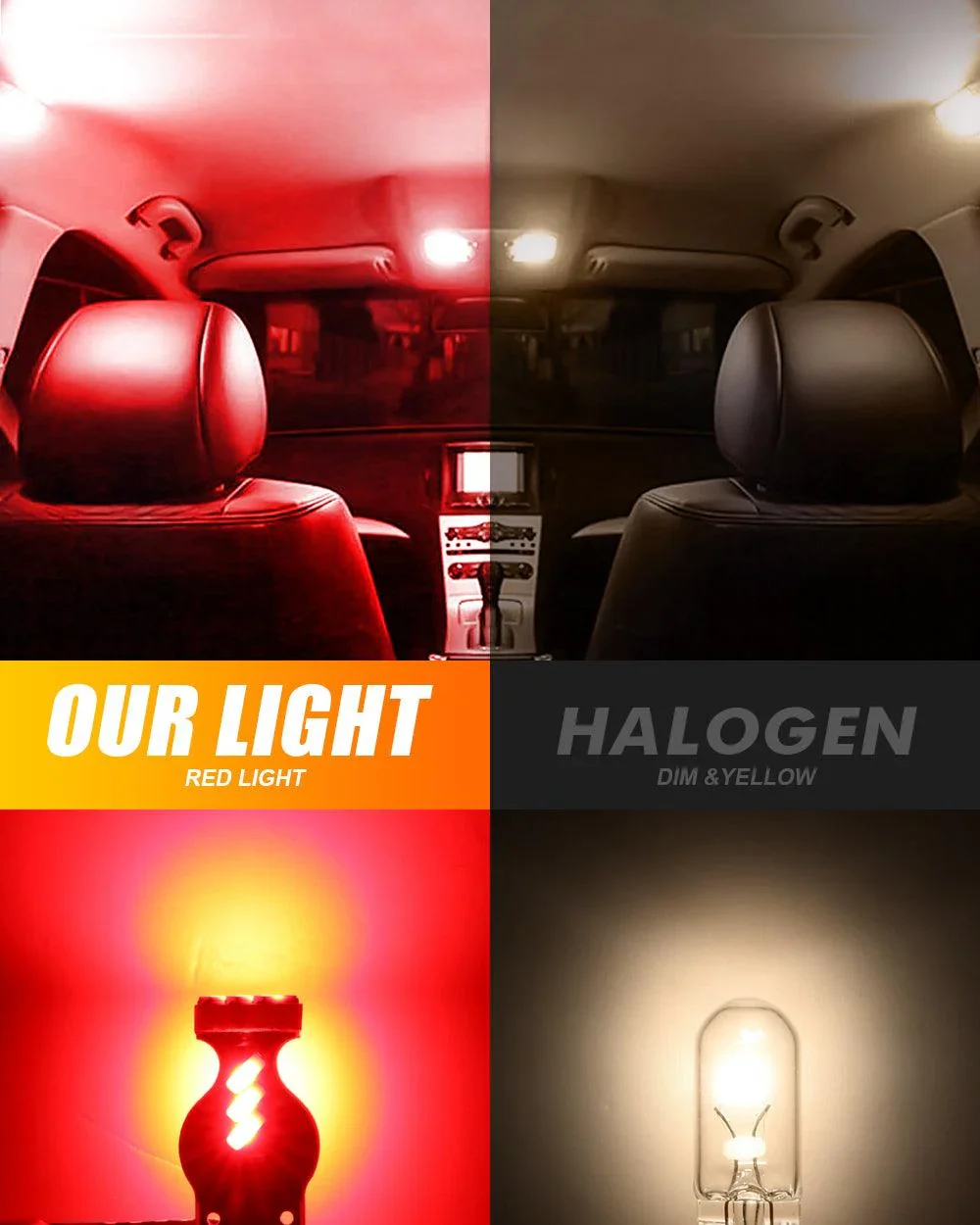 168 2825 W5W T10 LED Interior Light Bulbs 1.5W 300% Brighter Red | 10 Bulbs - Image 3
