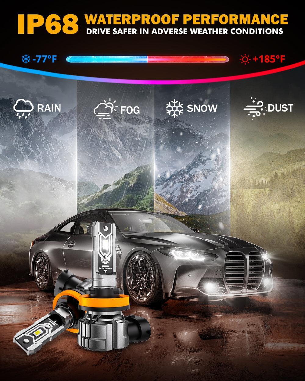 🆕H11 H9 H8 H16JP LED FOG Light/DRL Bulbs 50W 10000LM 6500K Cool White Q5 Series | 2 Bulbs - Image 7