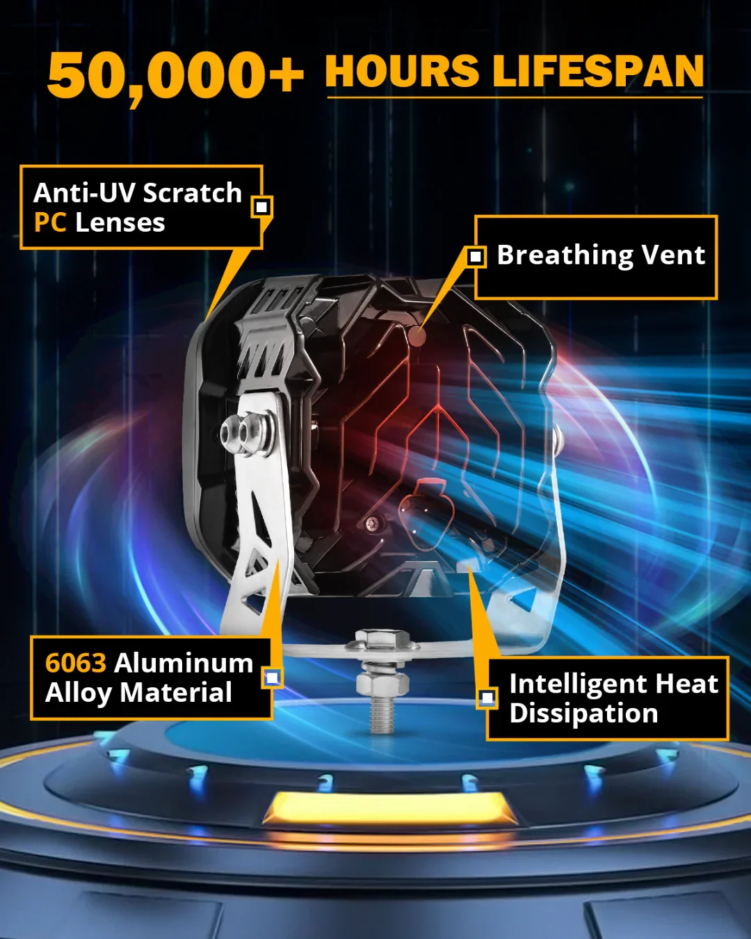 XP-ULTRA Series 4.5 Inch Combo Beam LED Pod Lights Off Road Lights with Amber DRL - Image 4