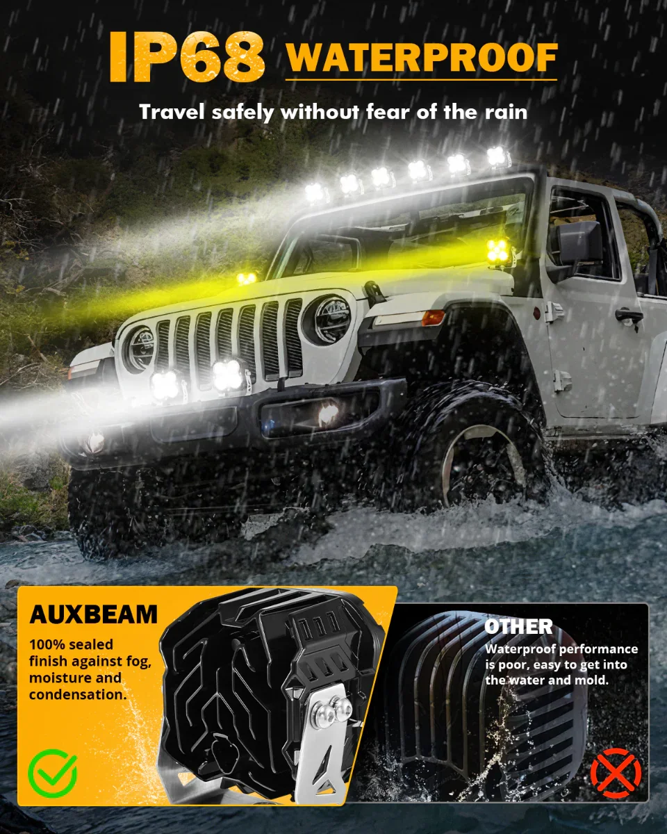 XP-ULTRA Series 4.5 Inch Combo Beam LED Pod Lights Off Road Lights with Amber DRL - Image 6