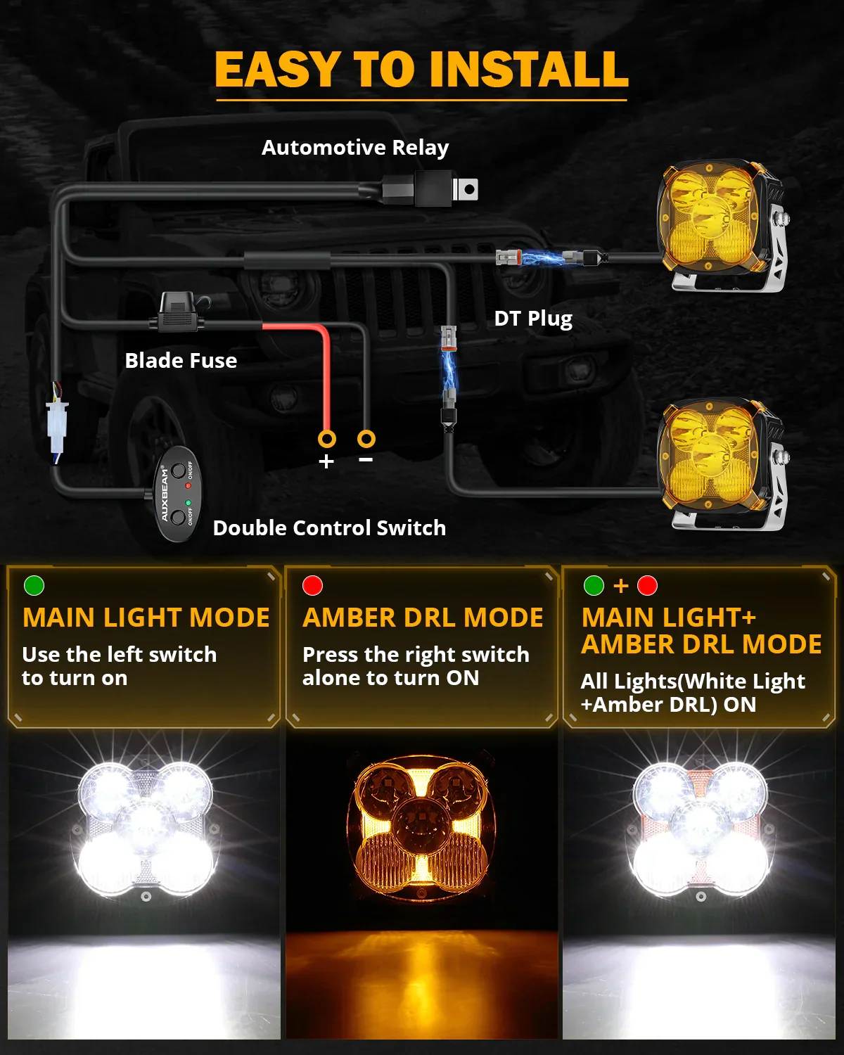 XP-ULTRA Series 4.5 Inch Combo Beam LED Pod Lights Off Road Lights with Amber DRL - Image 7