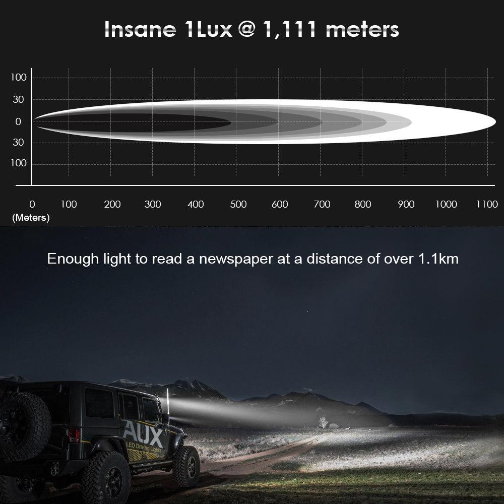 (2pcs/set) 7 Inch 90W Round Spot Beam Offroad LED Driving Lights w/ SAE Compliant+Amber/Black Covers(Optional) - Image 3