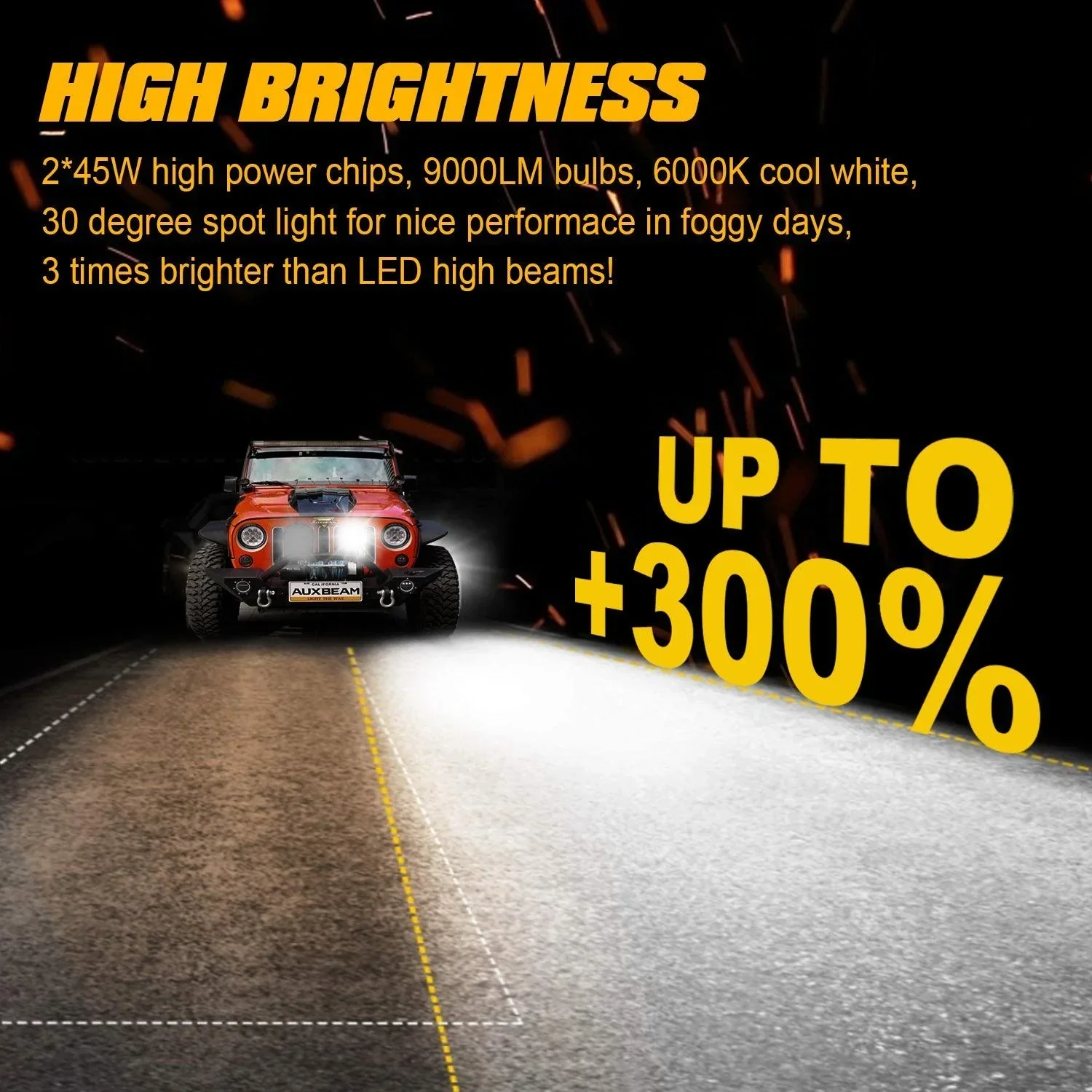(2pcs/set) 7 Inch 90W Round Spot Beam Offroad LED Driving Lights w/ SAE Compliant+Amber/Black Covers(Optional) - Image 4