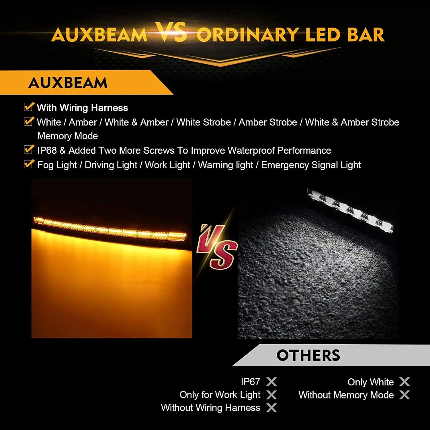 50 Inch 6 Modes White&Amber Curved Off Road Led Light Bar - Image 8
